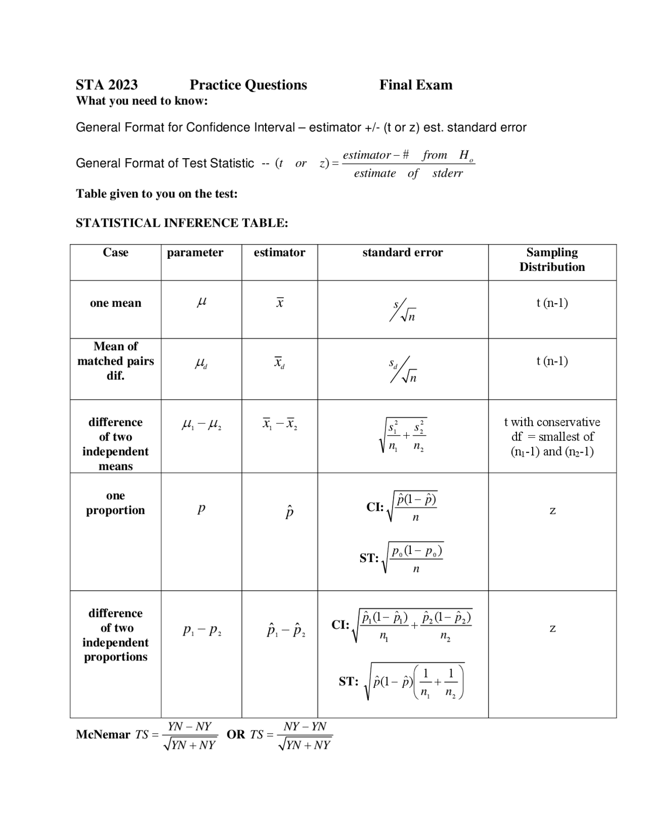 Example Lab Question Sta 233 Final Exam for Introduction to Statistics | STA 2023 - Docsity