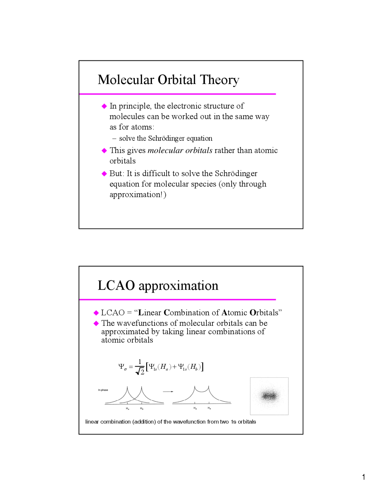 Molecular Orbital Theory - Inorganic Chemistry I | CHEM 1311 | Study ...