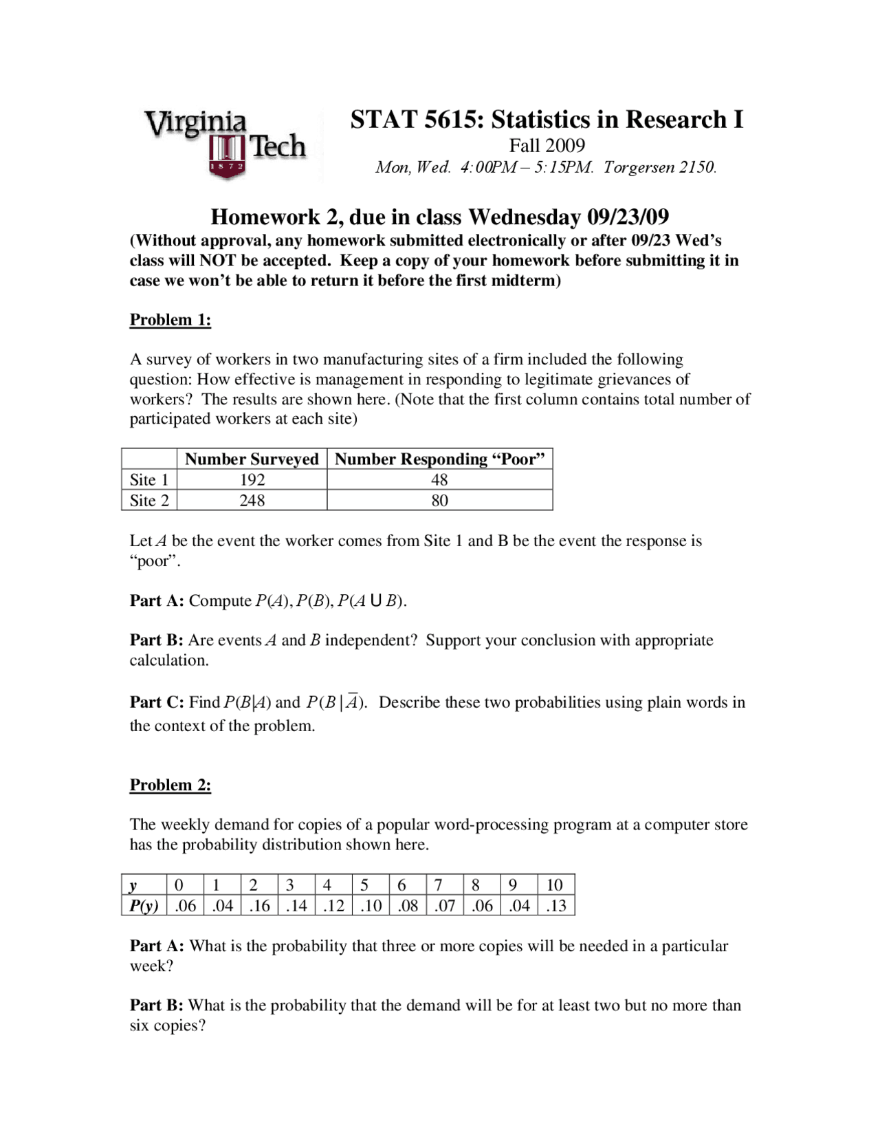 Assignment 2 for Statistics in Research | STAT 5615 | Study notes ...