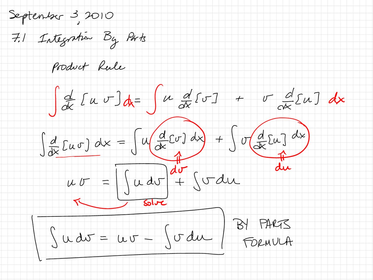 Integration by Parts Product Rule - Calculus II - Handout | MATH 1020 ...