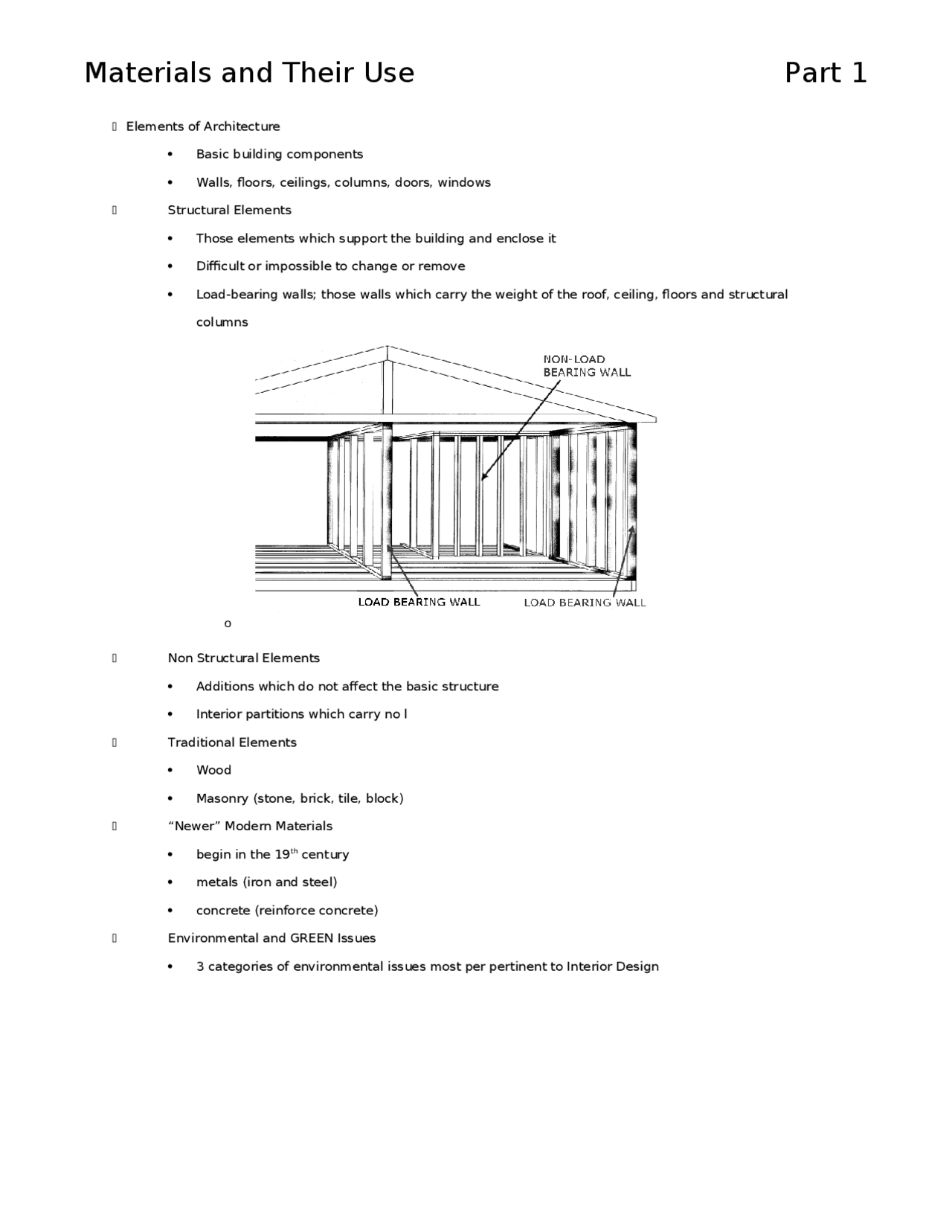 Midterm Review Sheet for Introduction to Interior Design | ID 1051 ...