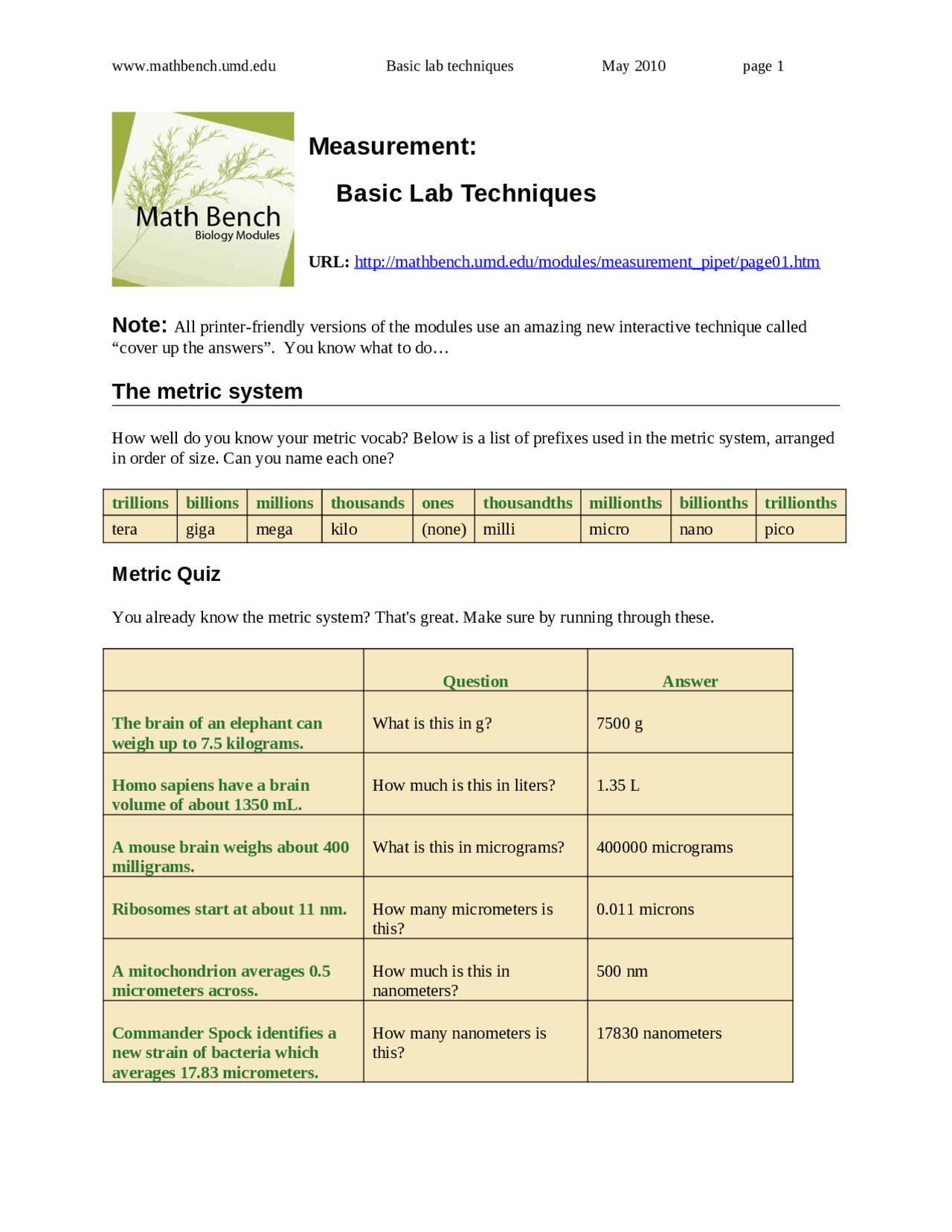 Mathematics Bench Biology Lab Modules - Basic Lab Techniques - | BSCI ...