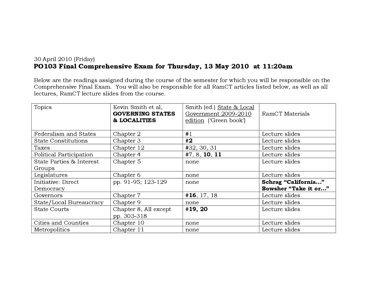 Final Comprehensive Exam - American Government and Politics | POLS 101 ...