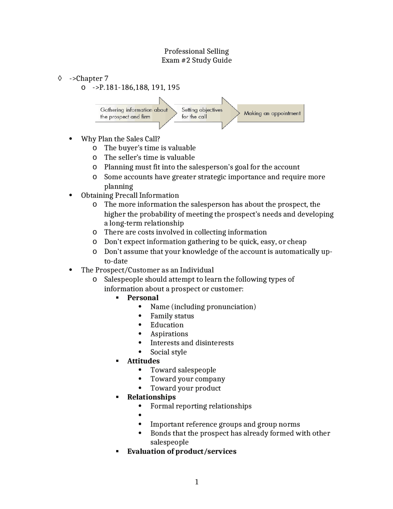 Exam #2 Study Guide - Professional Selling | MKT 3358 - Docsity