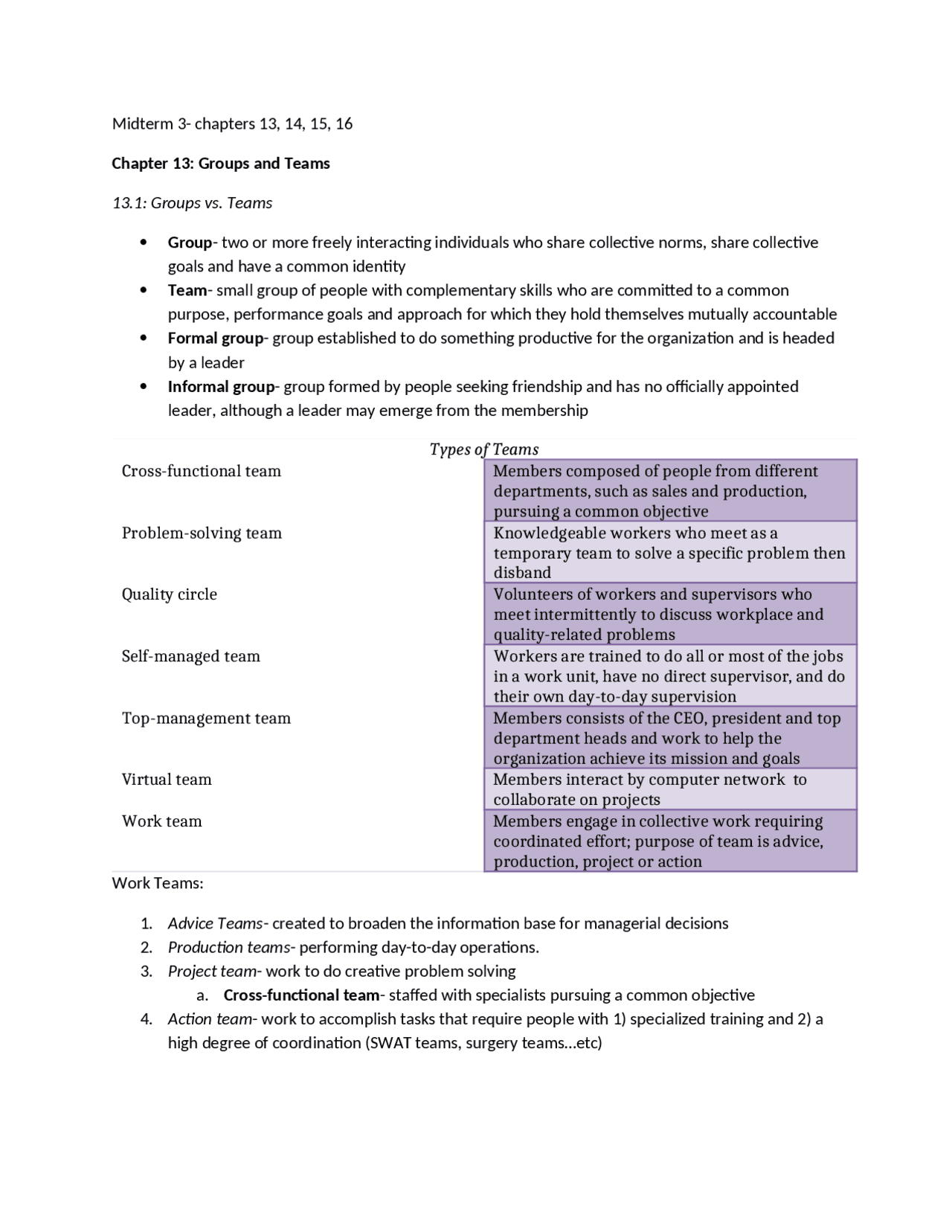 Exam 3 Study Guide - Management Theory and Leadership Practice | MGT ...