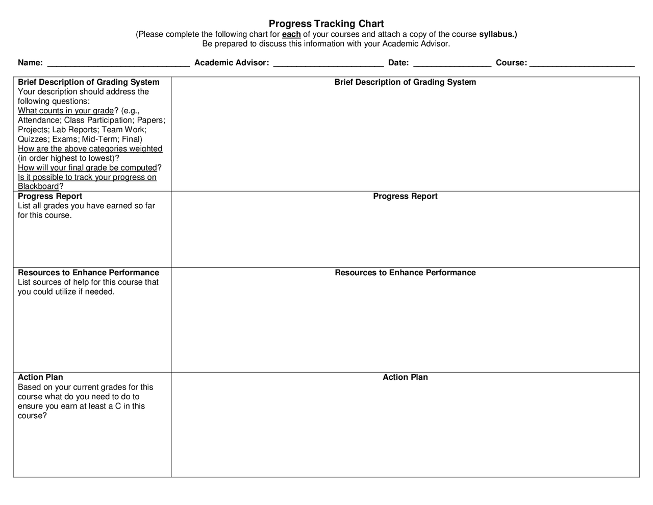 Progress Tracking Chart - Exam 3 Study Guide | SOC 10000 - Docsity