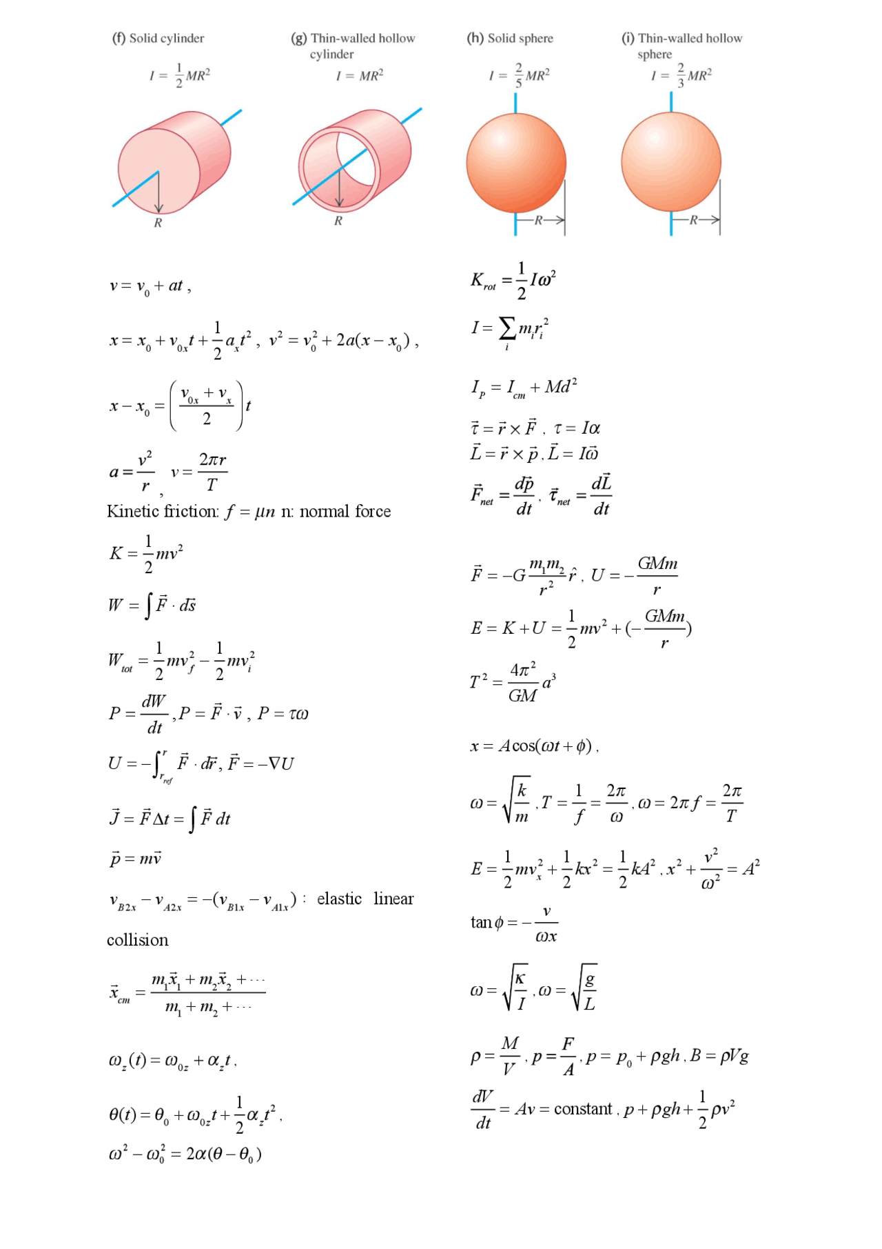 Formulas Sheet For Foundations Of Physics I PHYS 2305 Docsity formulas-sheet-for-foundations-of-physics-i-phys-2305-docsity