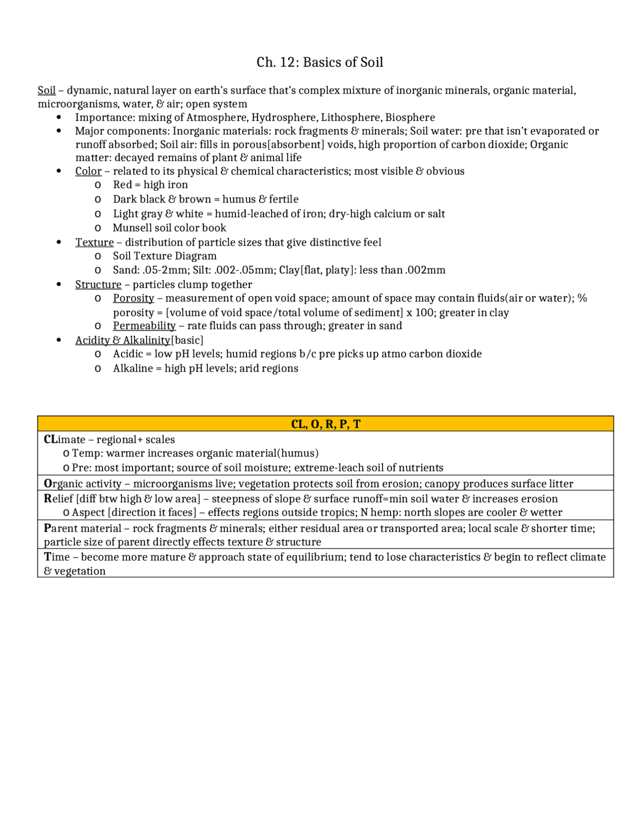 Basics of Soil - Introduction to Physical Geology | GEO 2410 - Docsity