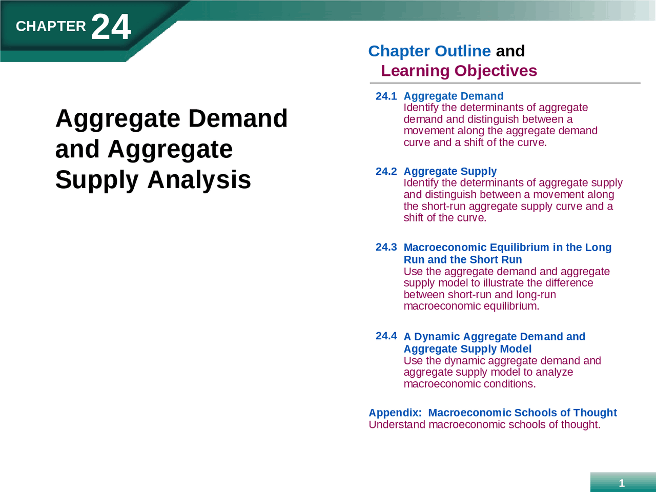Aggregate Demand and Aggregate Supply Analysis – Lecture Slides | ECON ...