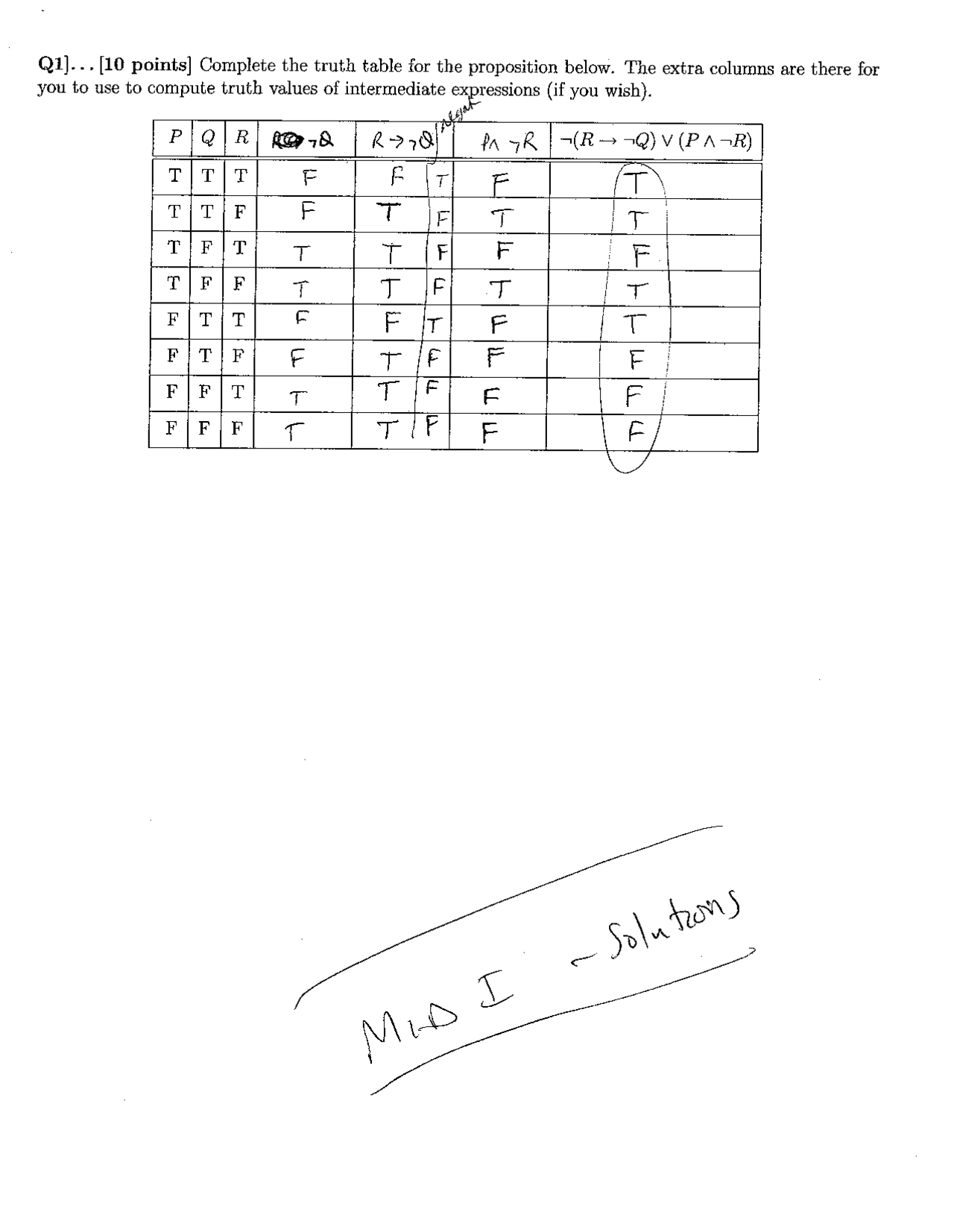 Midterm Exam Solution for Discrete Mathematical Structures | MATH 2513 ...