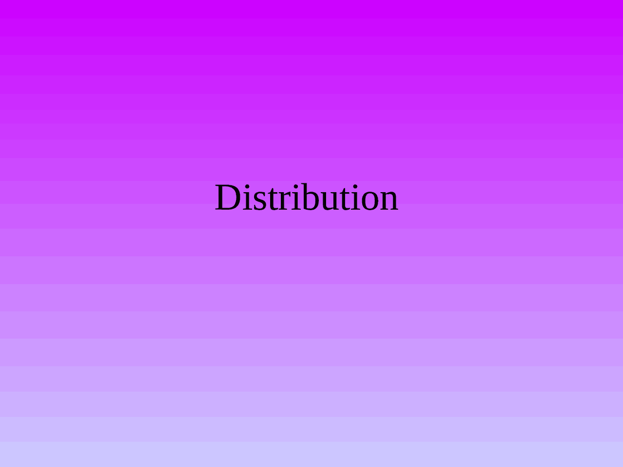 Principles of Marketing - Distribution - Docsity