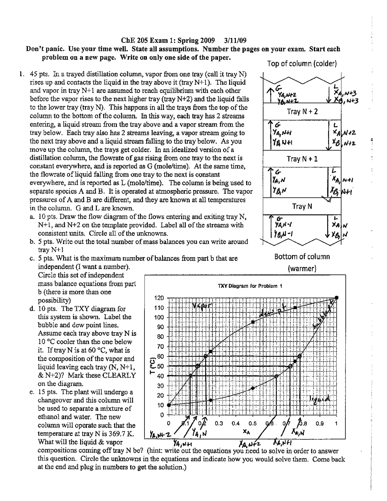 Question on Distillation Column - Chemical Engineering Calculations ...