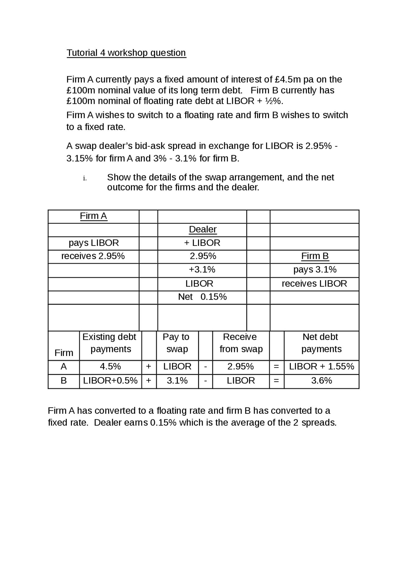 bonds-and-fixed-income-securities-tutorial-4-workshop-guidelines