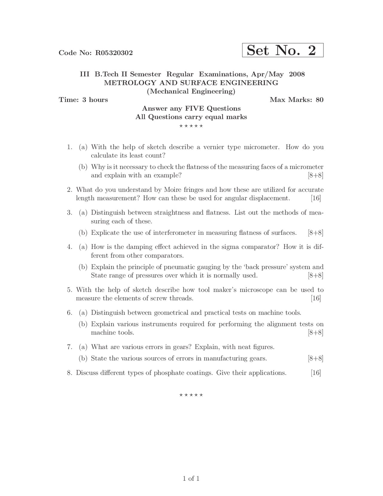 Test exam paper - Metrology and surface enginnering - Jawaharlal nehru ...