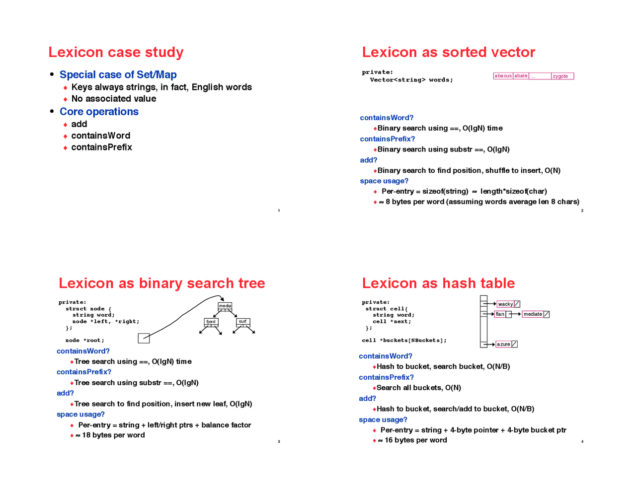 First Lexicon Examples Introduction to Computer science - Programming Abstractions, Lecture 25 ...