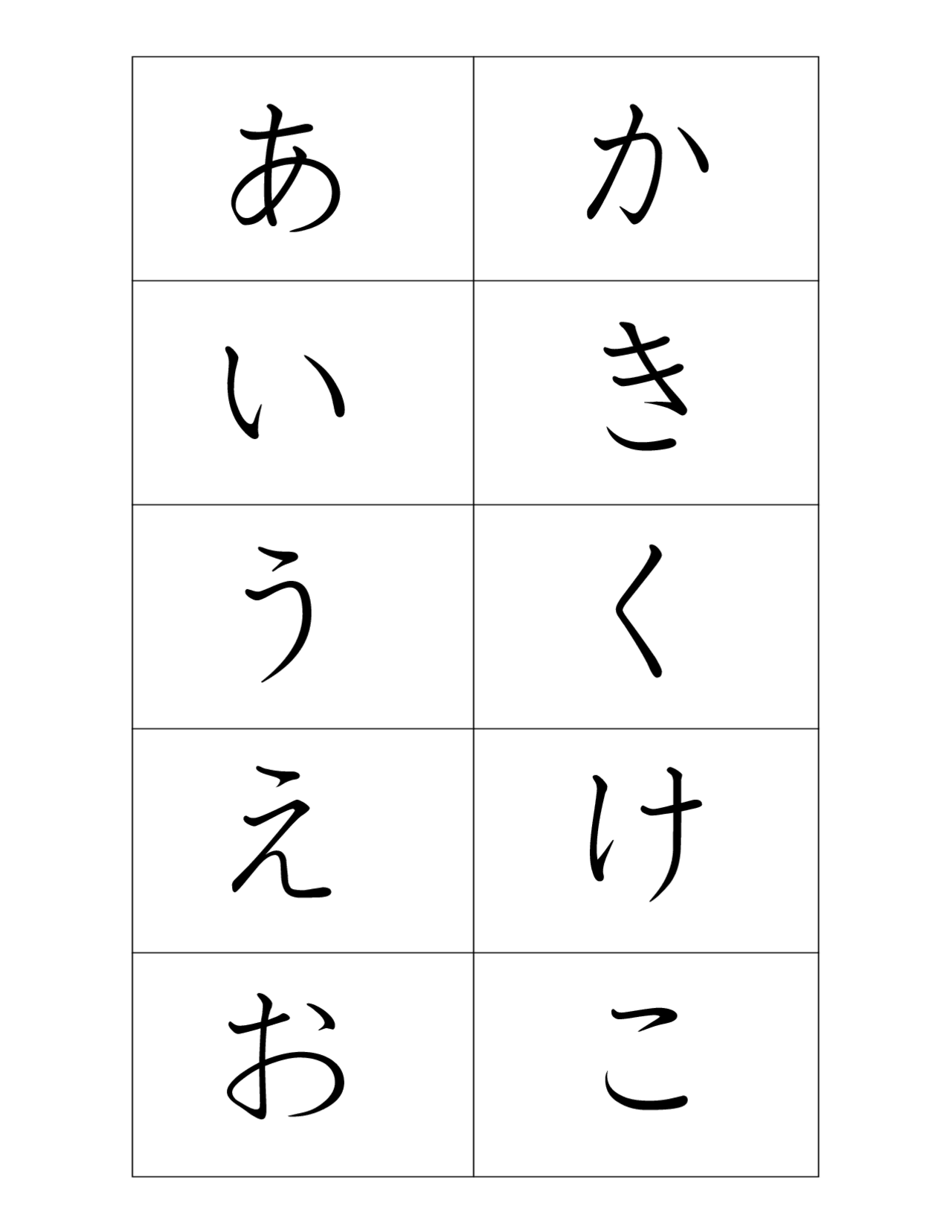 Hiragana Flash cards Elementary Japanese JAPN 100A Docsity