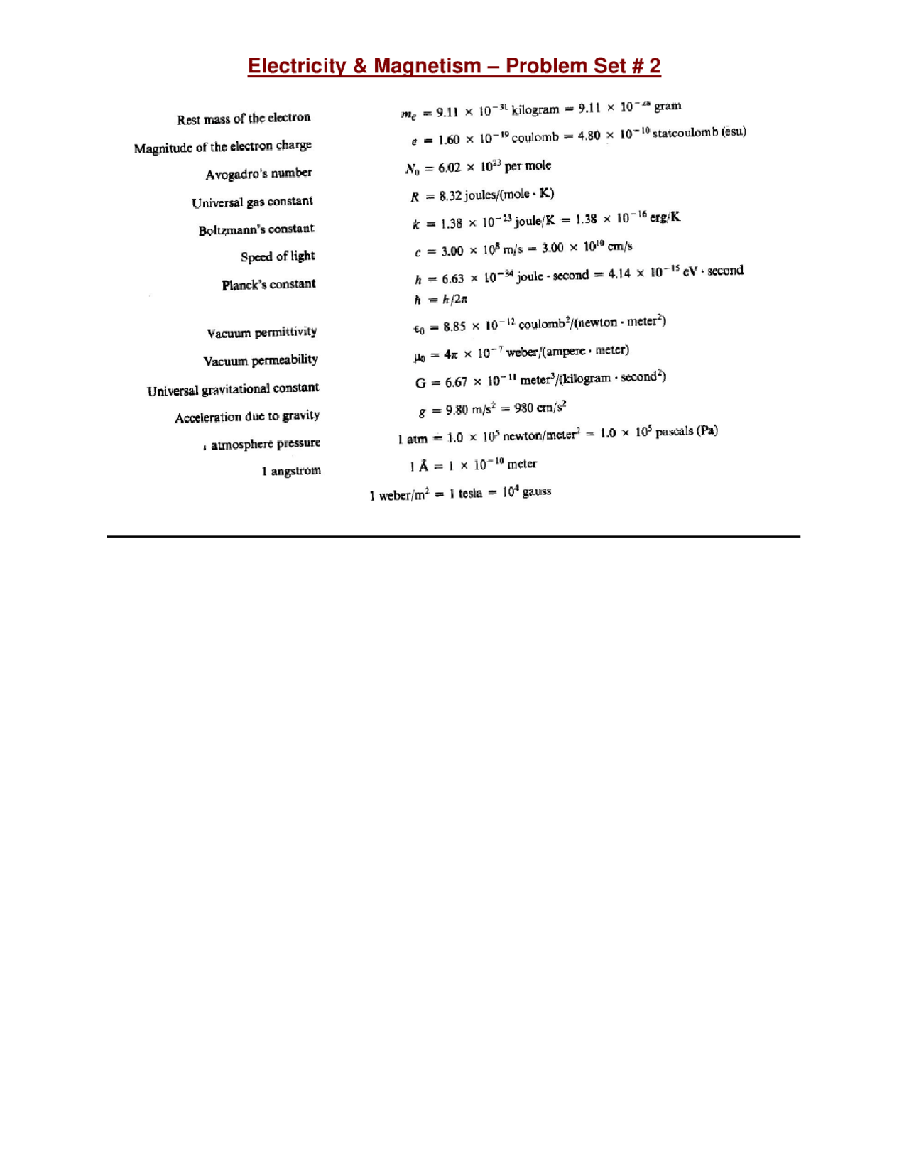 Chapter 3 Problem Set Physics Electricity and Magnetism - ProblemSet 2 - Physics - Docsity