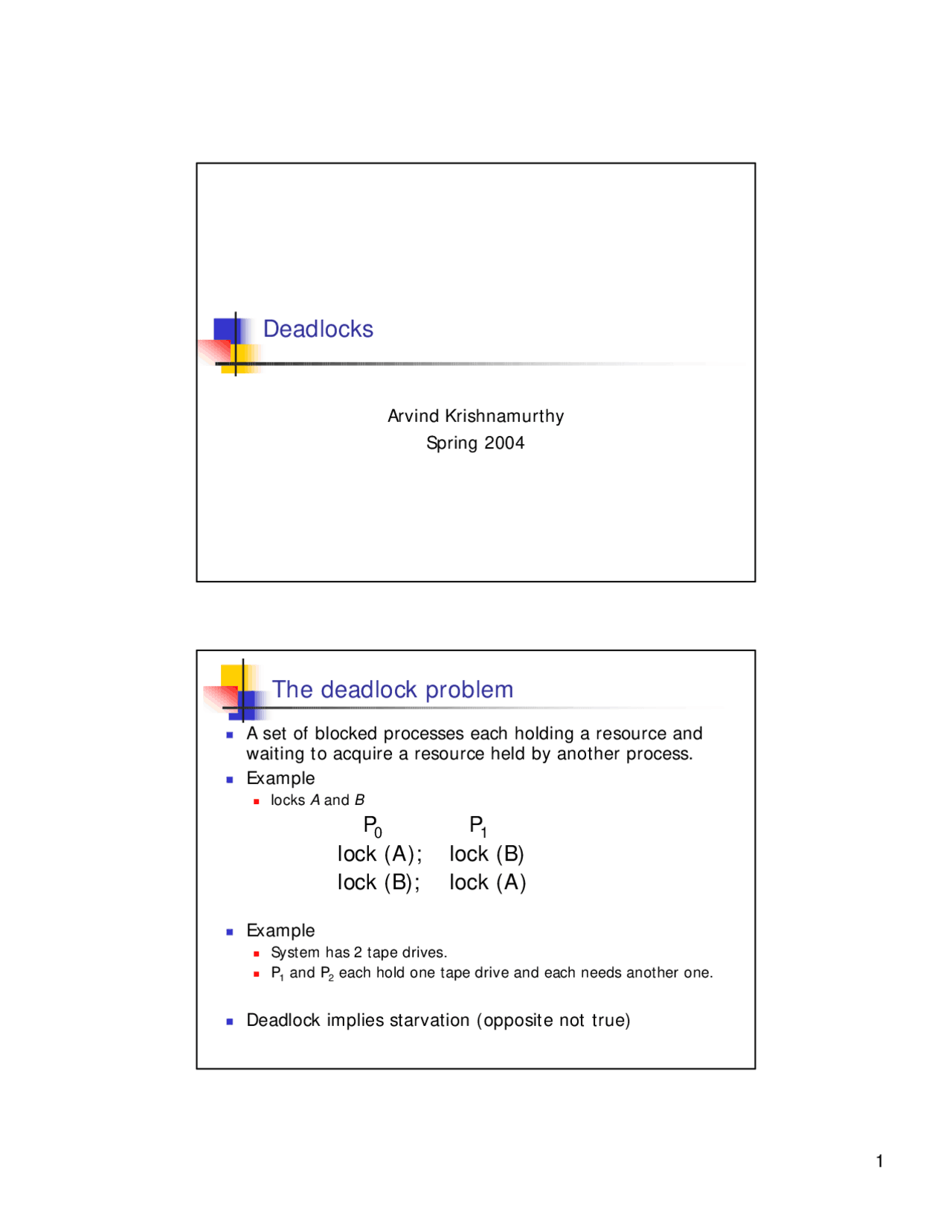 Deadlock Computer Science Windows Example Deadlocks, Lecture Slide - Computer Science - Docsity