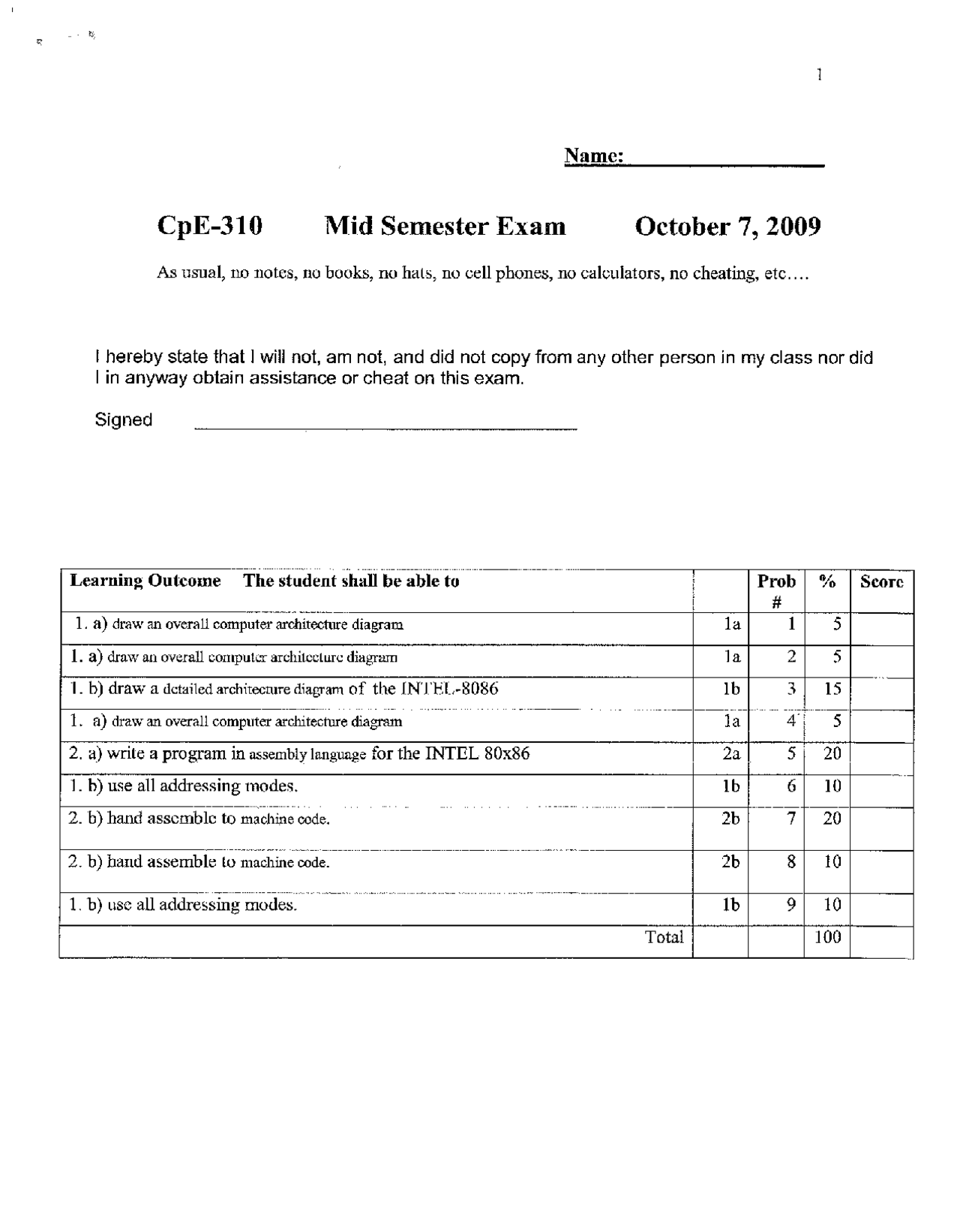 Test # 1 - Harvard Architecture Computer - Microprocessor Systems | CPE ...