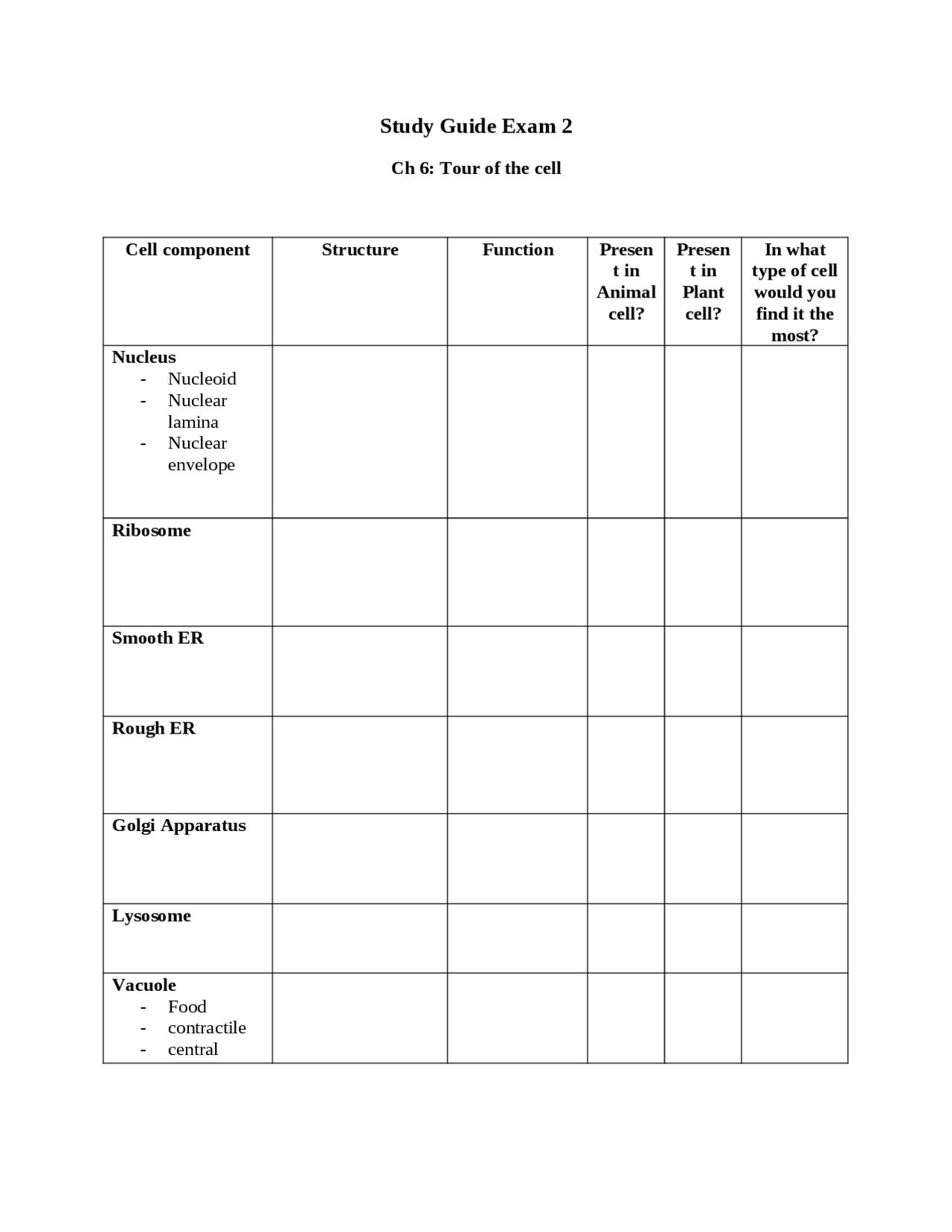 Exam 2 - Principles of Biology I | BIOL 105 - Docsity