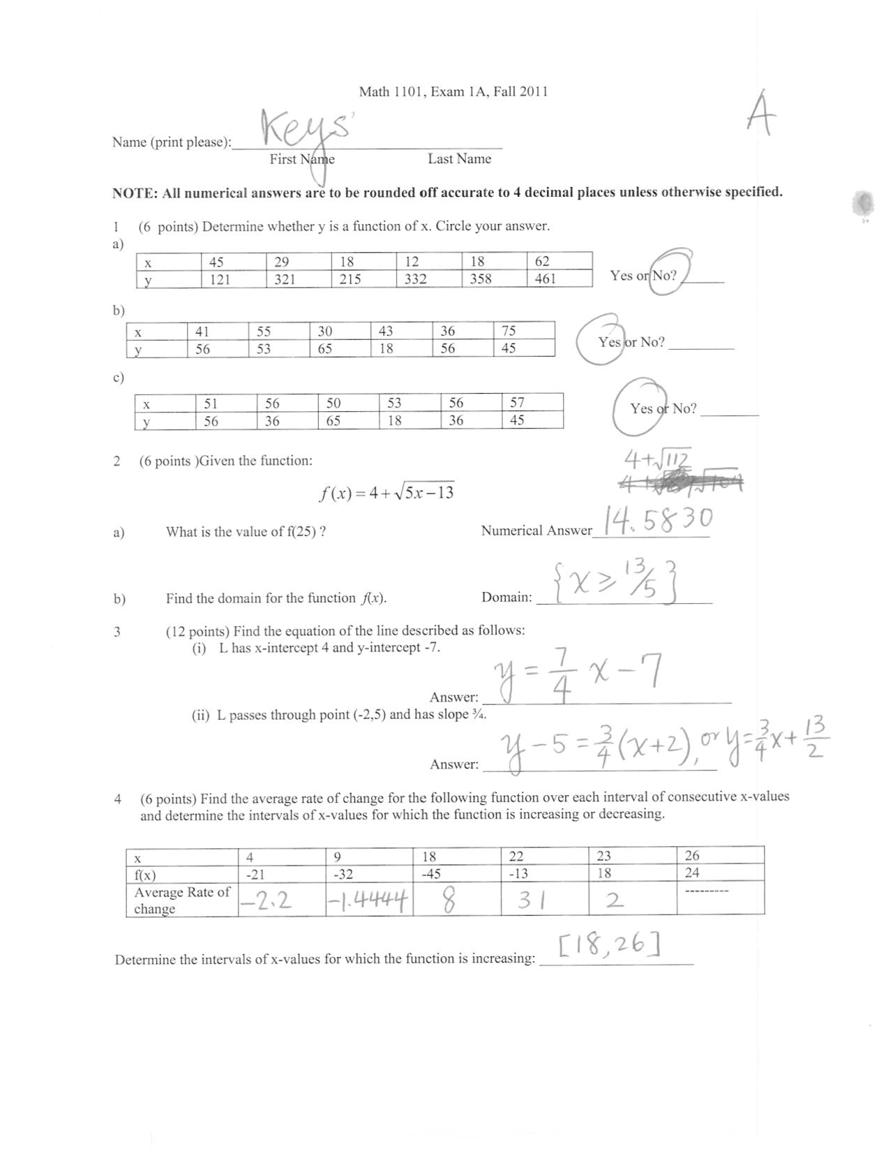 Exam Solutions Key Introduction To Mathematical Modeling MATH 1101 exam-solutions-key-introduction-to-mathematical-modeling-math-1101