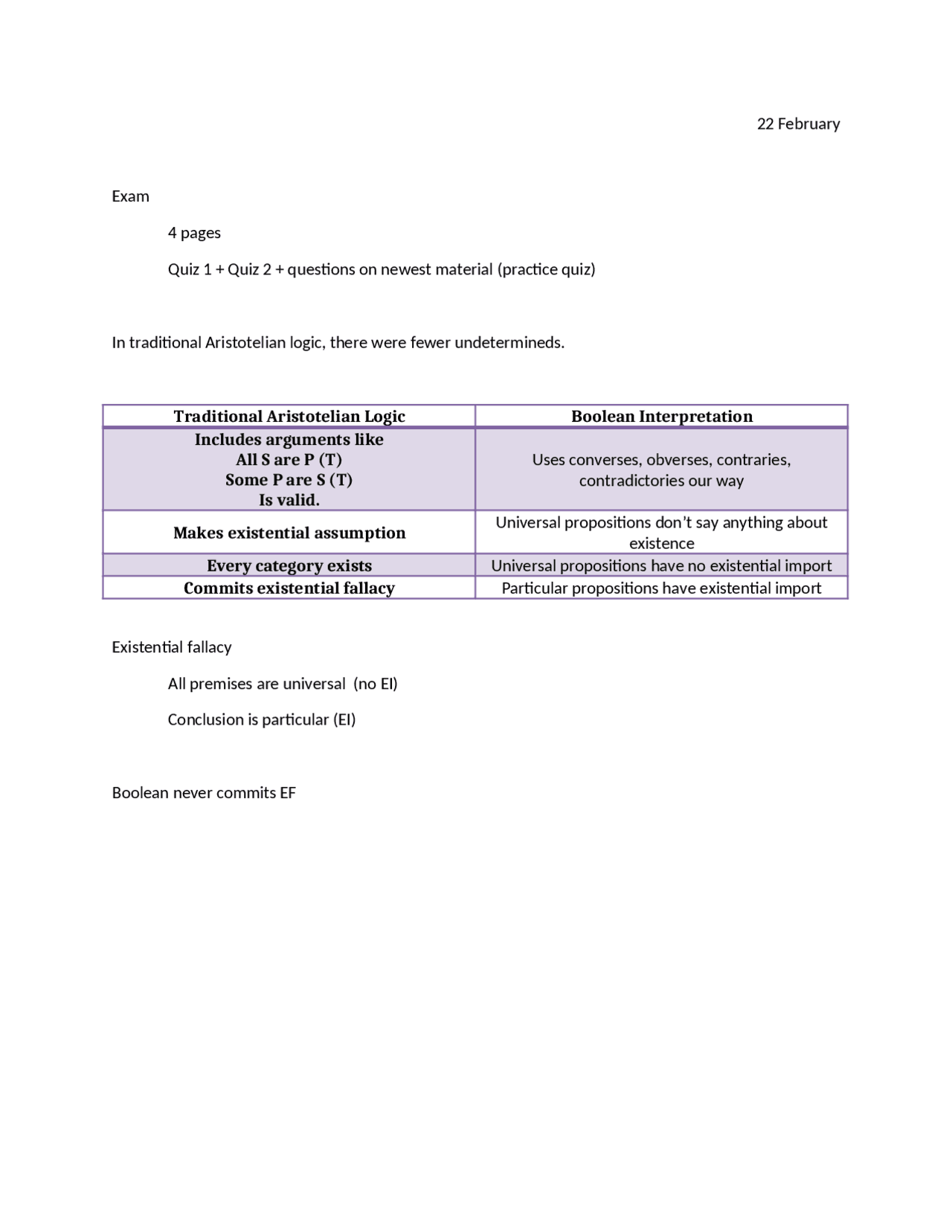 Review Sheet for Final Exam - Logic and Critical Thinking | PHIL 110 ...