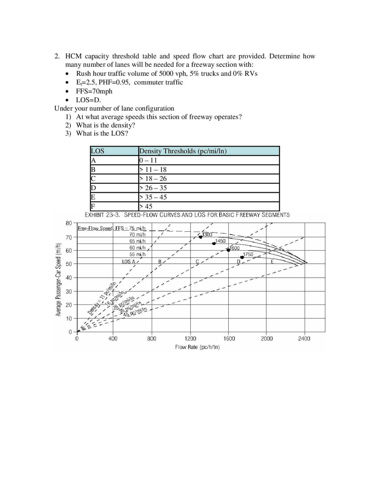 Capacity Threshold Table and Speed Flow Charts | CE 3113 - Docsity
