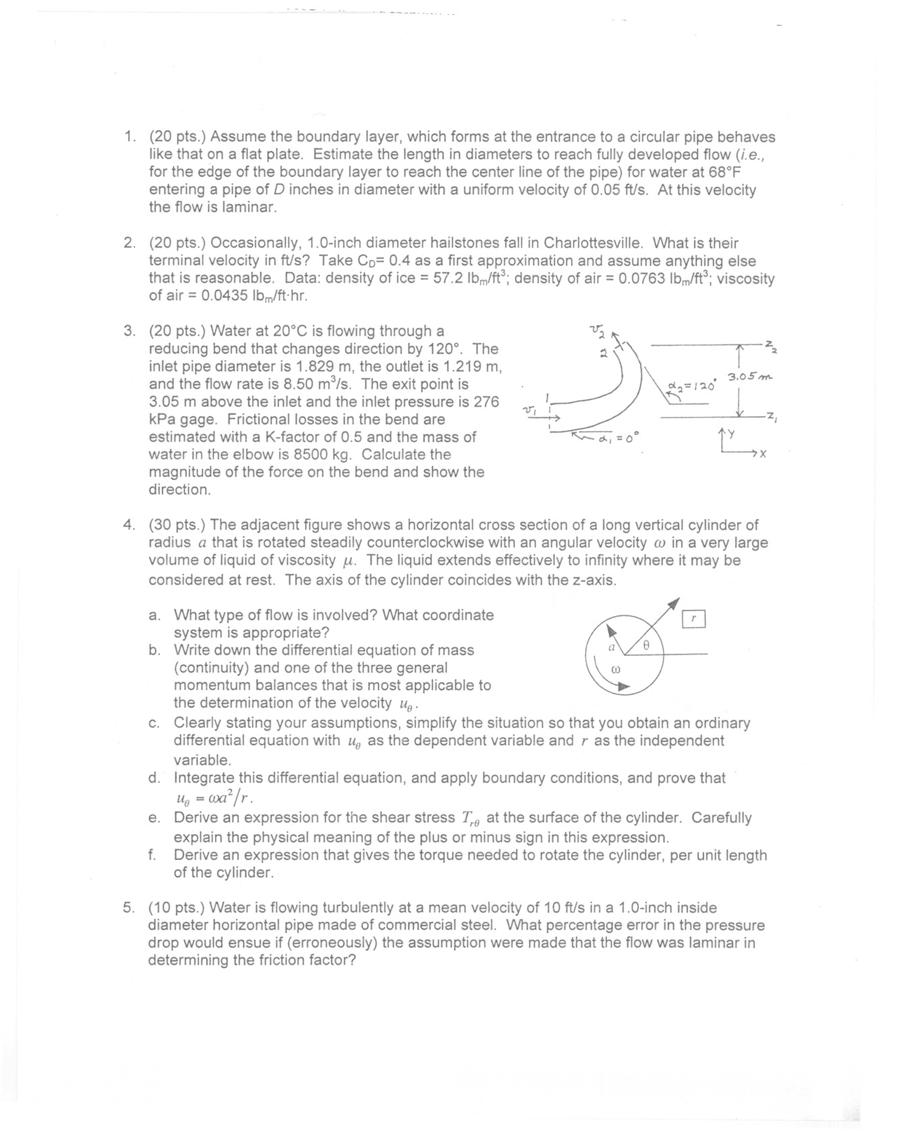 Exam 2 with Solutions - Transport Processes I: Momentum and Heat ...