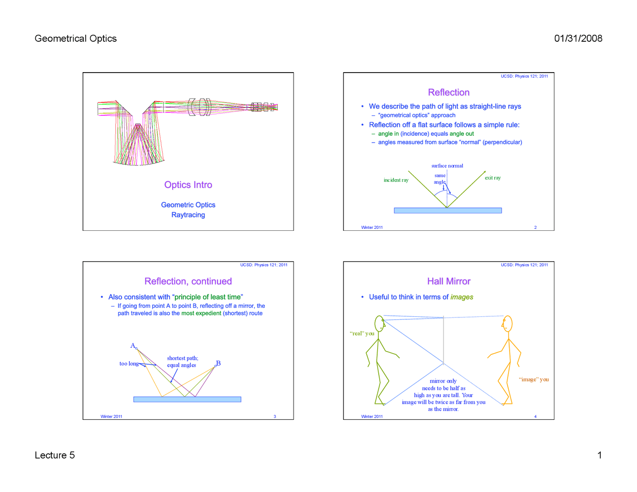 Geometrical Optics Lecture 5: Refraction and Lenses | Lecture notes ...