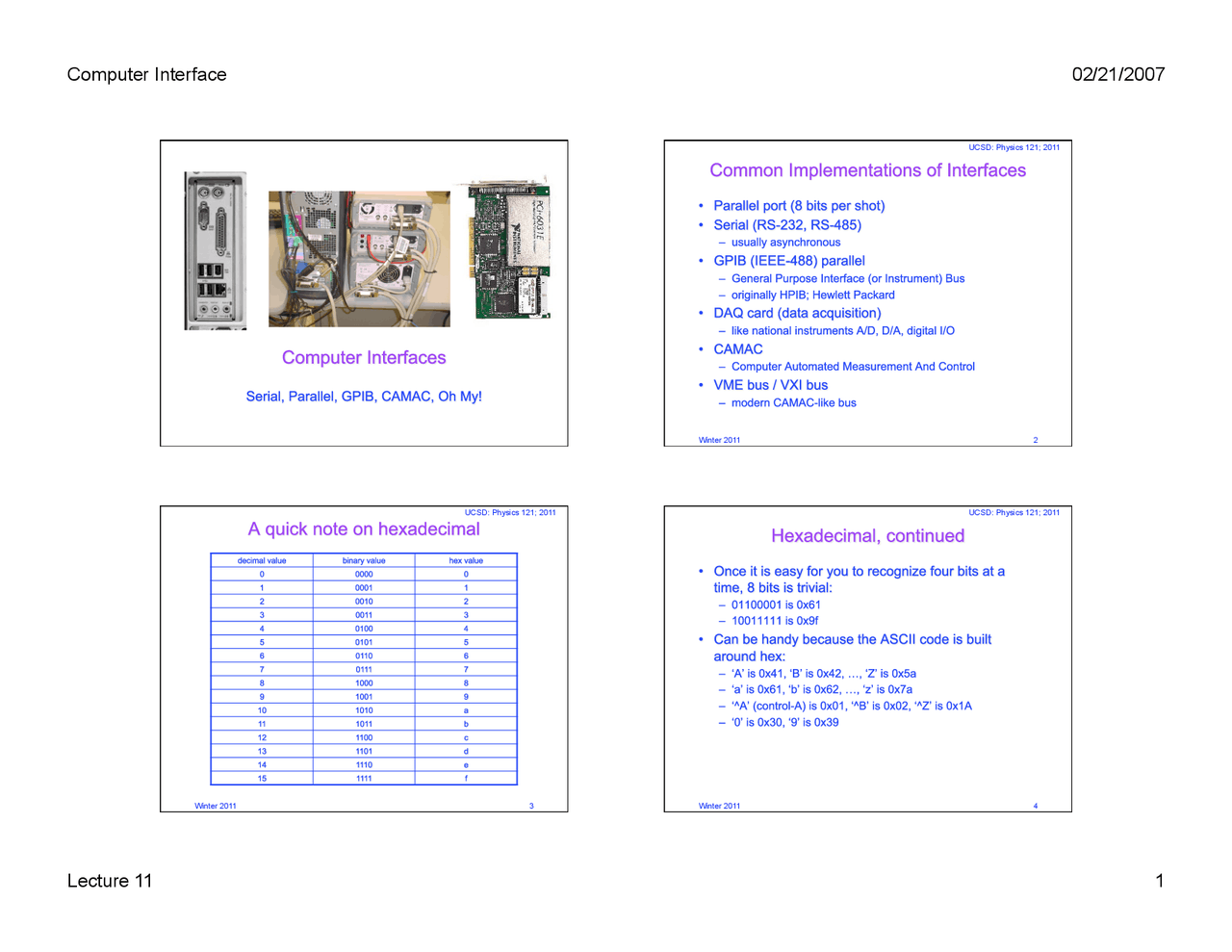Physics Computer Interface Experimental Techniques-Lecture 11 Computer Interface Winter 2011 ...