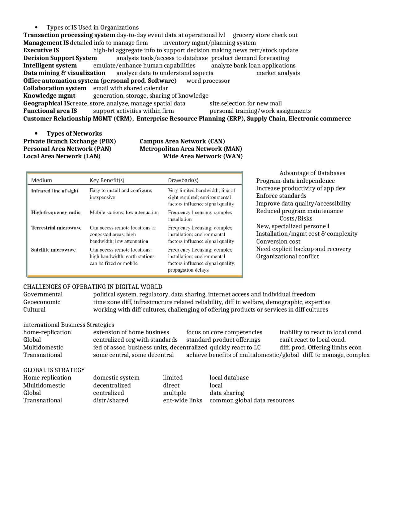 Exam 1 Cheat Sheet - Business Information Systems | INFO 209 - Docsity