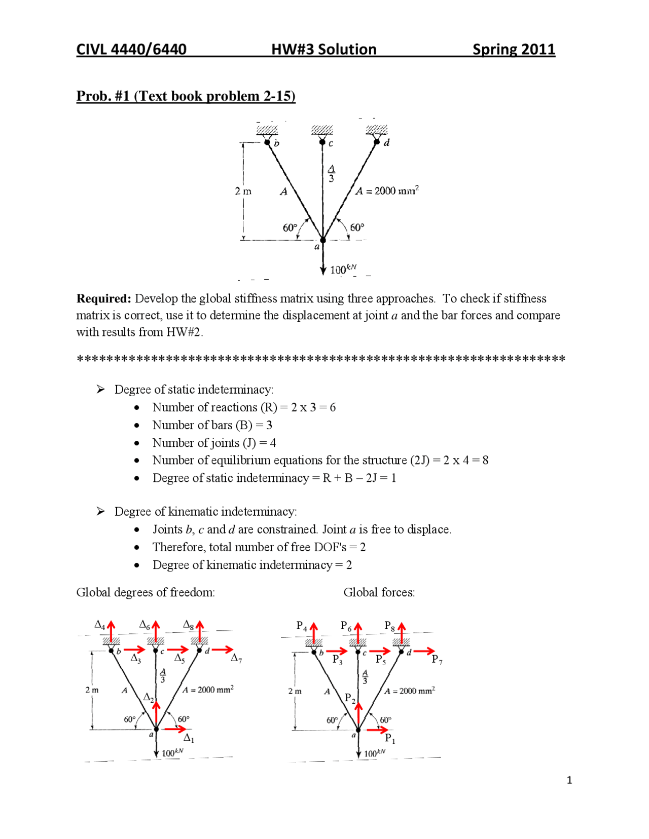 Assignment Solved Question - Advanced Structural Analysis | CIVL 4440 ...