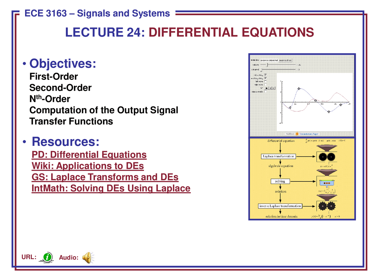 Signals and Systems-Lecture 24 Slides-Electrical and Computer ...