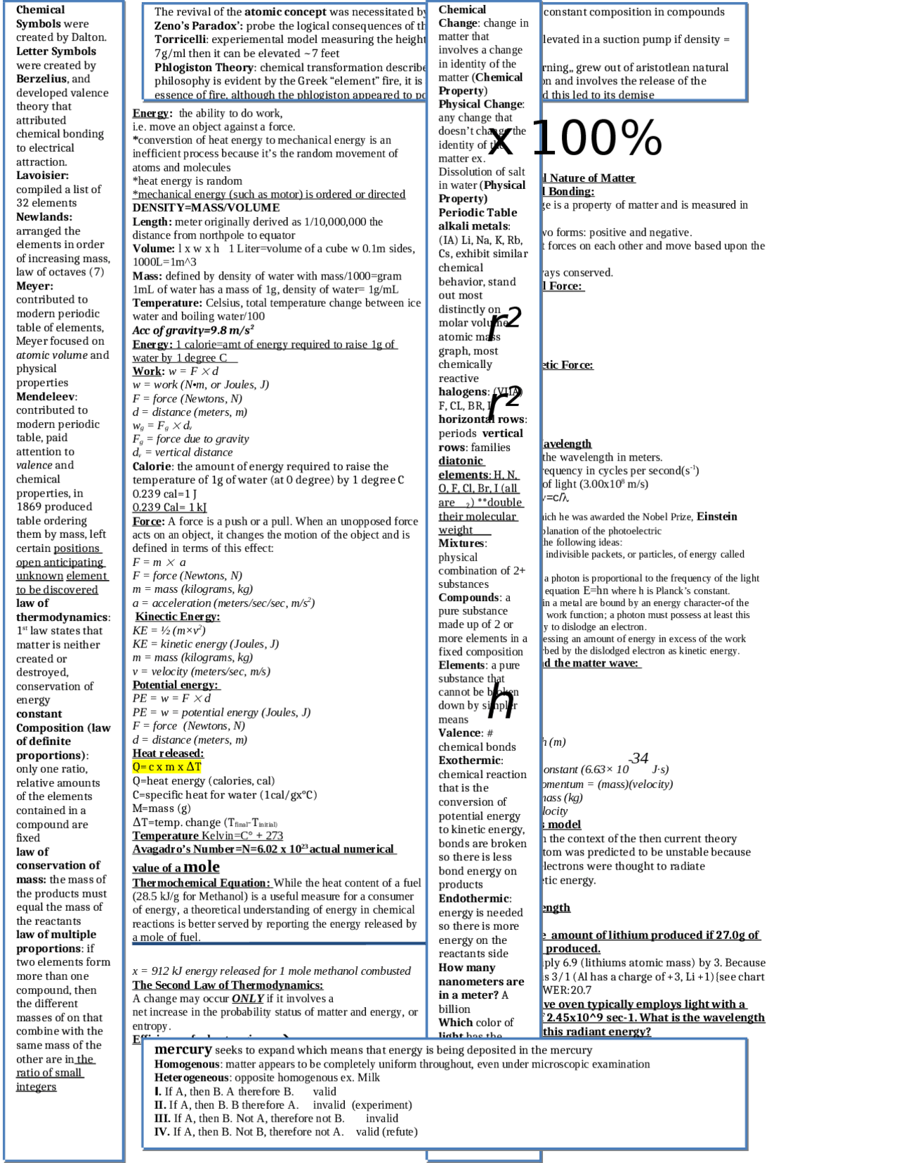 Final Exam Cheat Sheet - Chemistry and Society | CHE 102.00 | Study ...