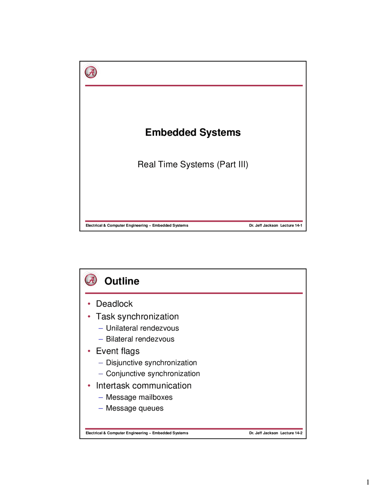 Real Time Systems-Embedded Systems-Lecture 14 Slides-Electrical and ...