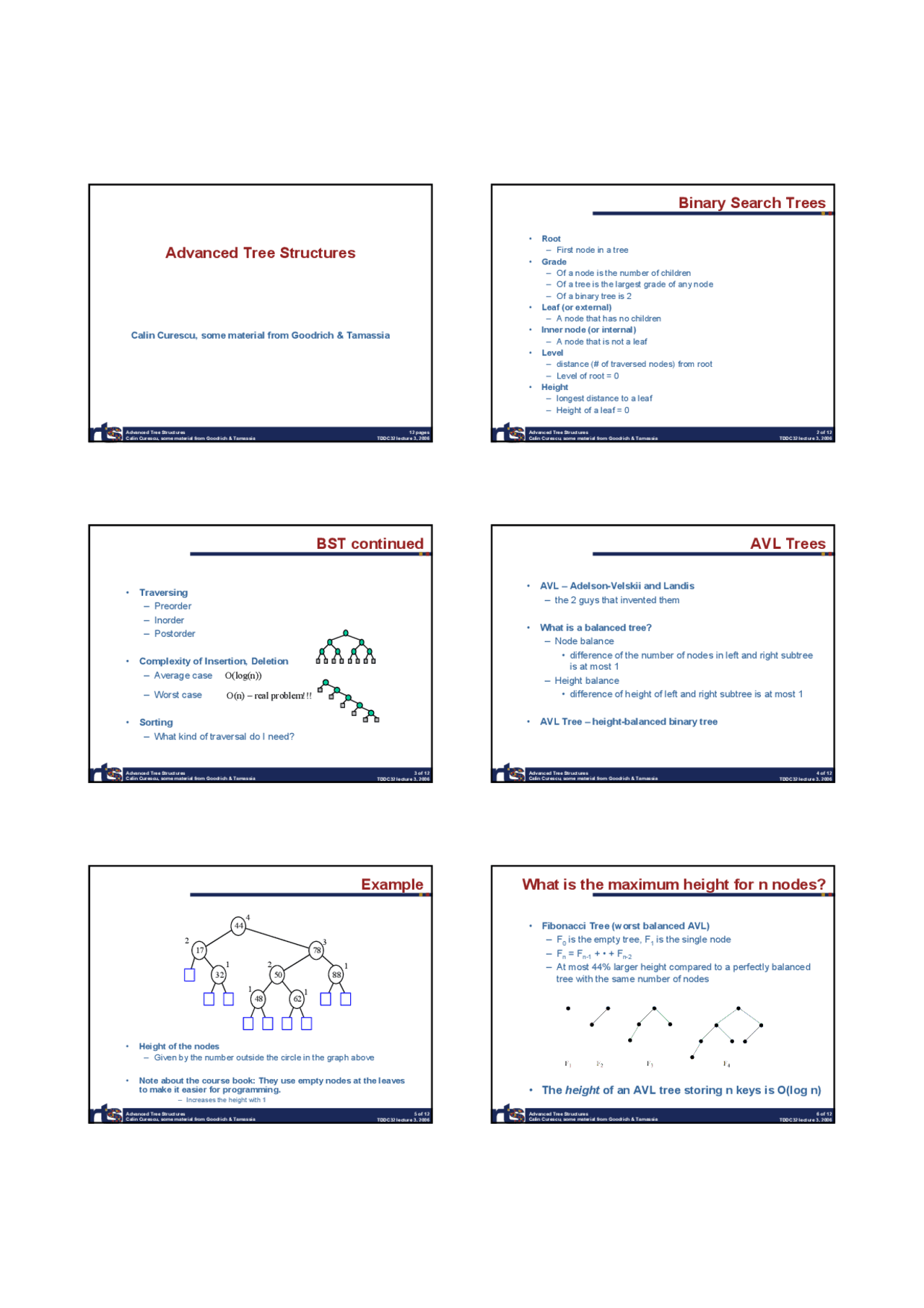 Advanced Tree Structures-Design and Implementation of a Software Module ...