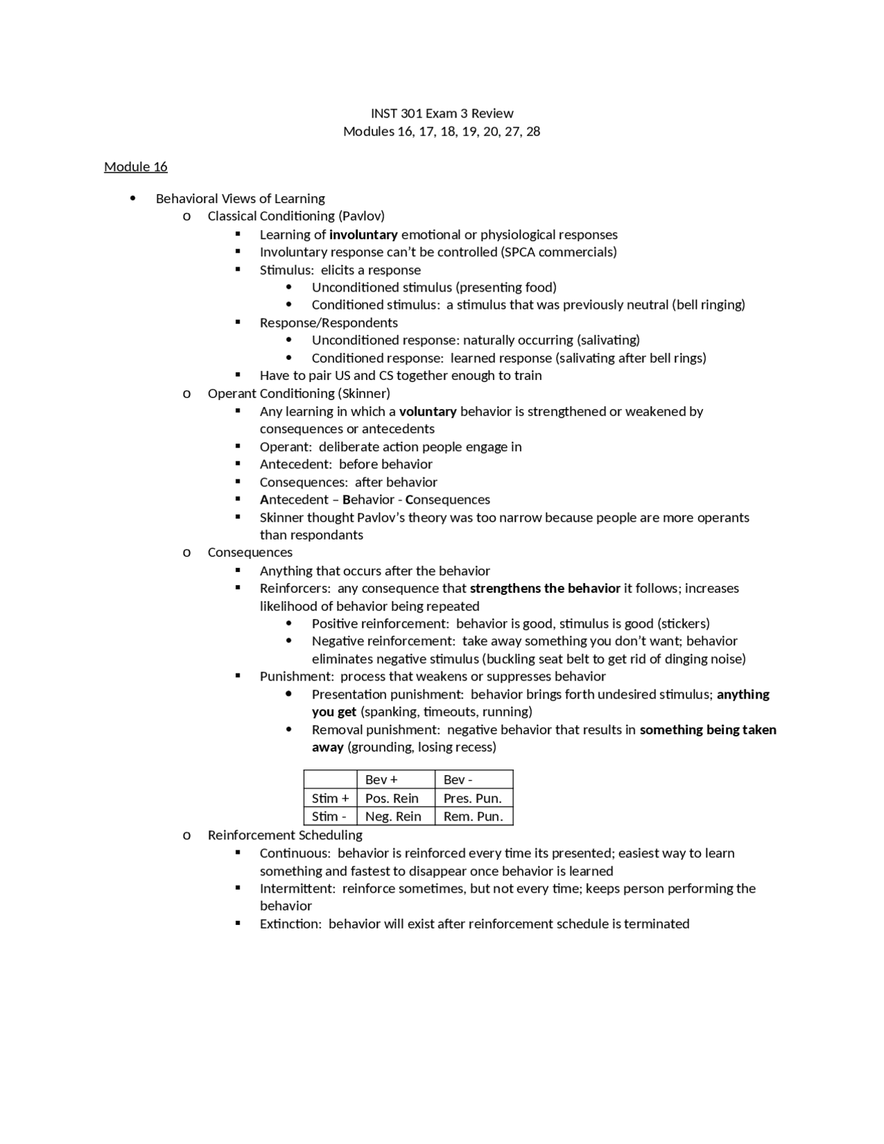 Exam 3 Review Notes - Educational Psychology | INST 301 - Docsity
