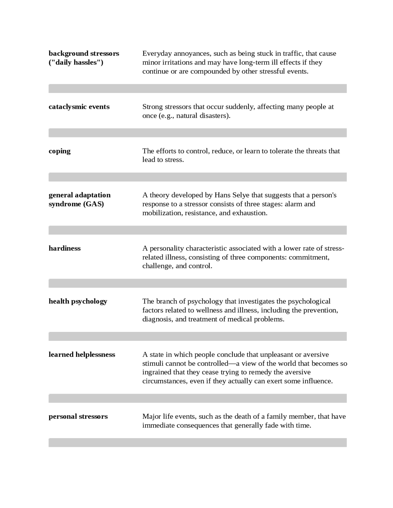 Terms for Final Exam - Elements of Psychology | PSY 1113 | Study notes ...