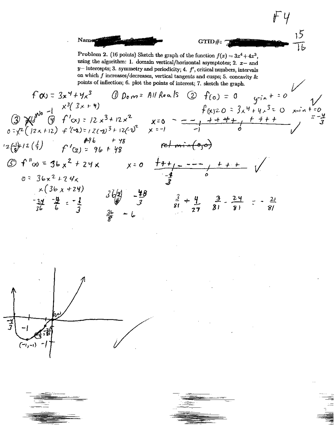 Solved Quiz for Graph of Functions - Calculus I | MATH 1501 - Docsity