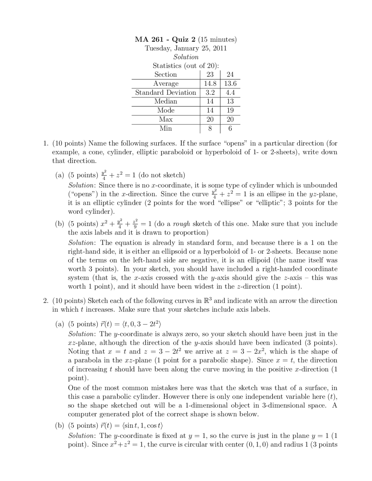 2 Unsolved Problems in Quiz 2 - Introduction to Multivariate Calculus ...