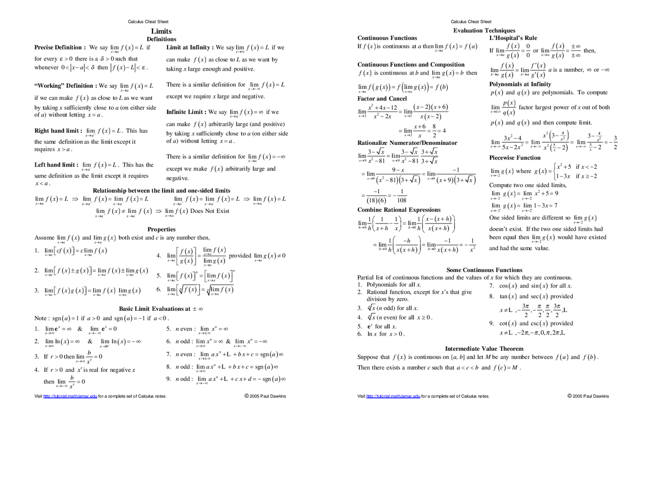 Calculus Cheat Sheet - Multivariate Calculus | MA 26100 | Study notes ...