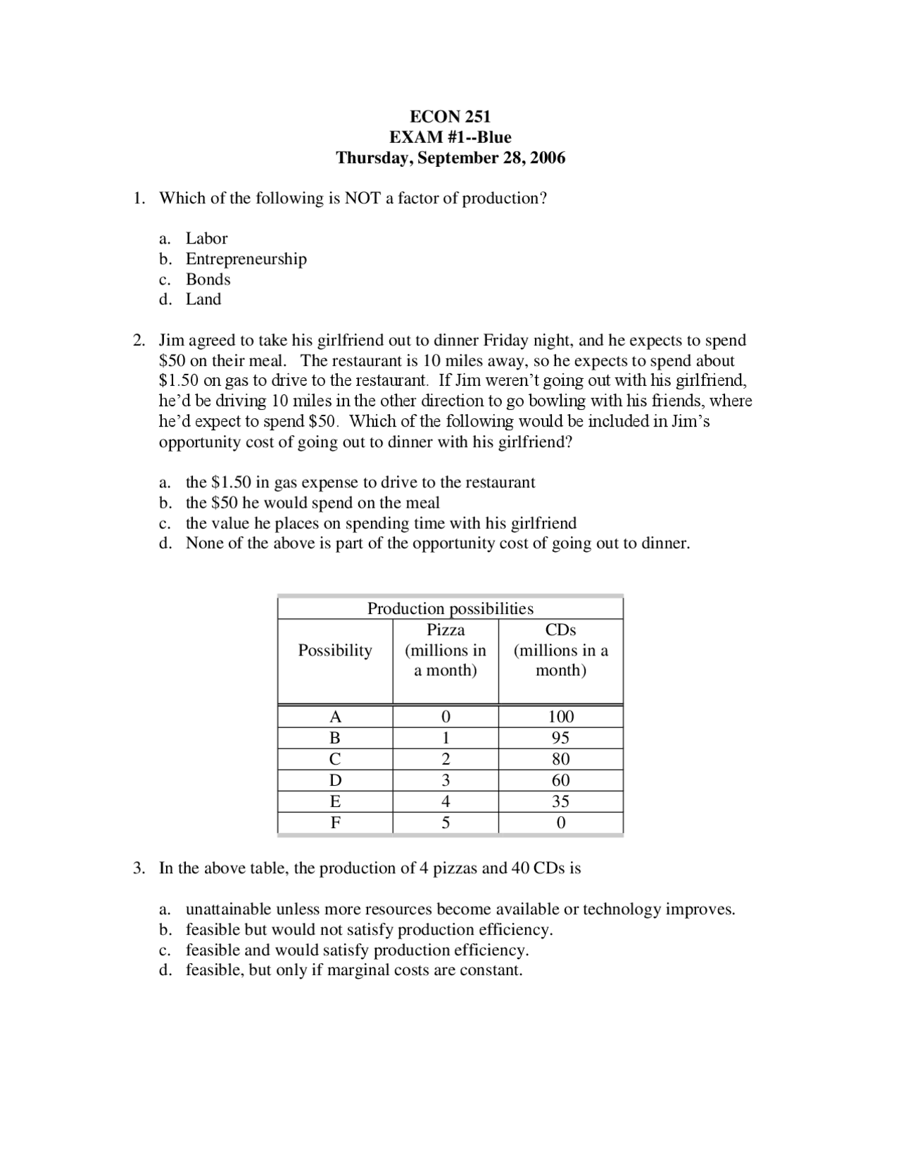 Microeconomics - Questions for Past Exam 2006 | ECON 25100 - Docsity