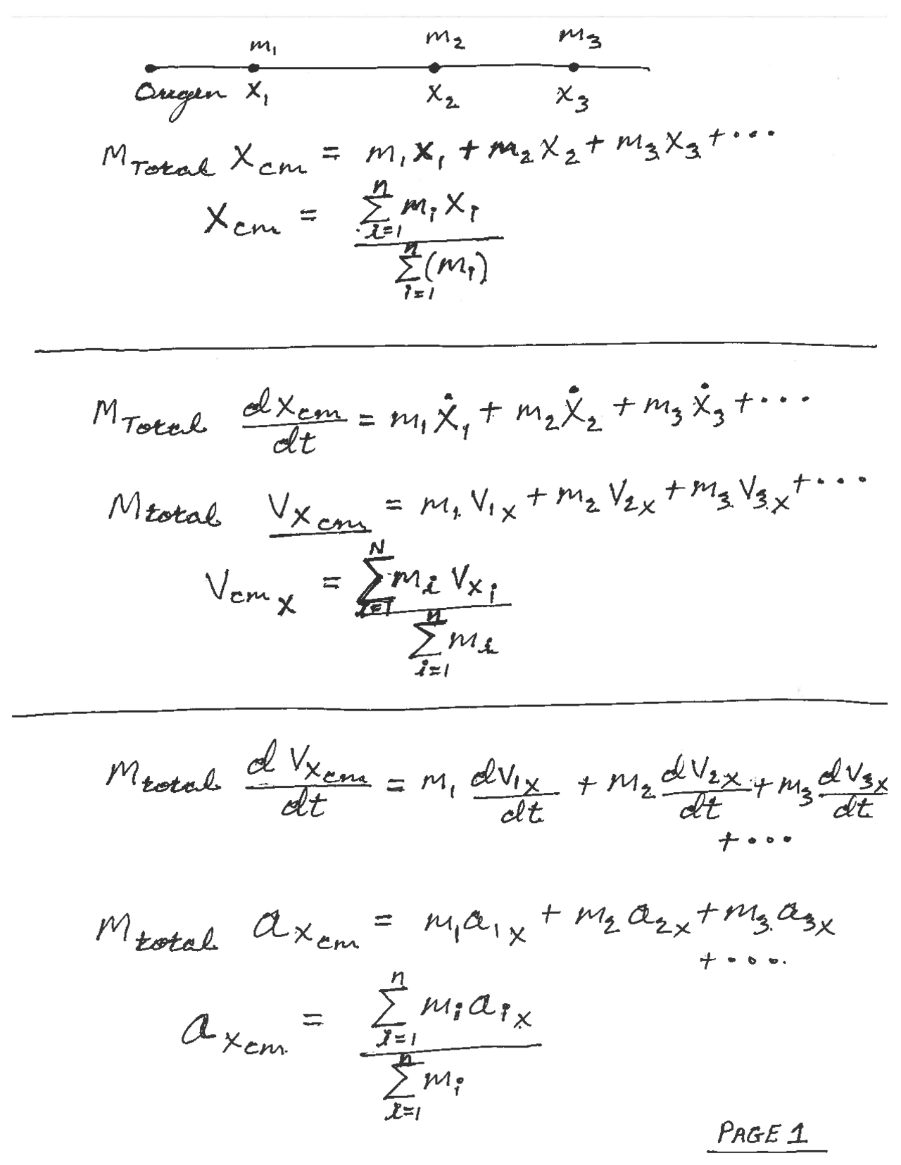Center of Mass - Handwritten Notes | PHYS 161 - Docsity