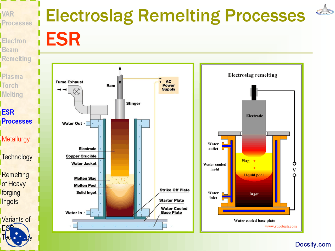 Remelt Process Electroslag Remelting Processes-Metallurgy-Lecture Slides - Docsity