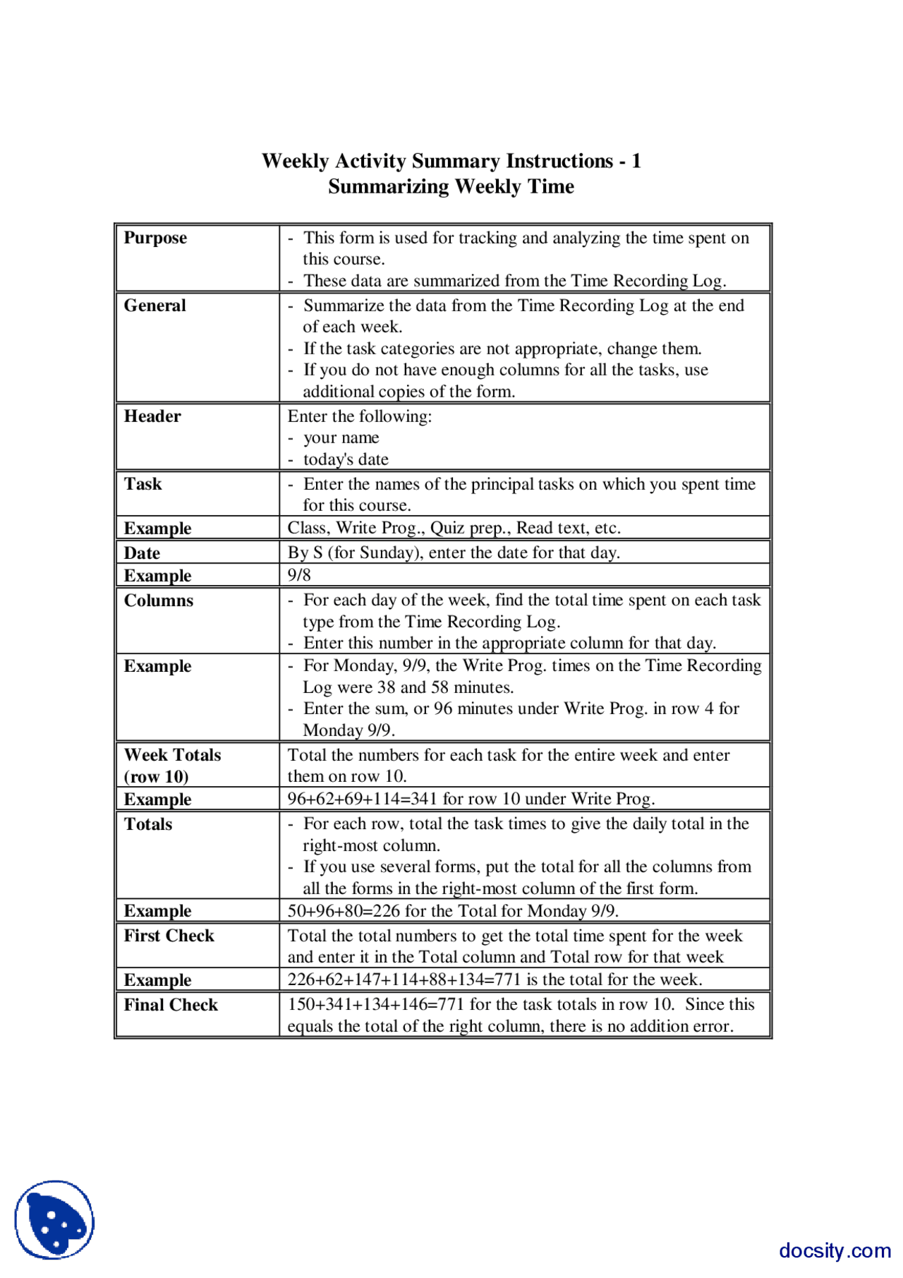 Activity Summary Examples Weekly Activity Summary Instructions, Codes and Instructions-Software ...