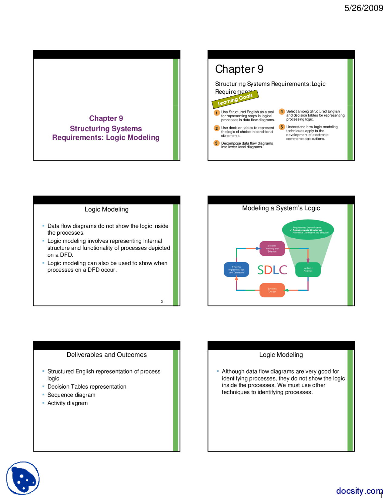 Logic Modeling-Information Analysis and Design-Lecture Slides - Docsity
