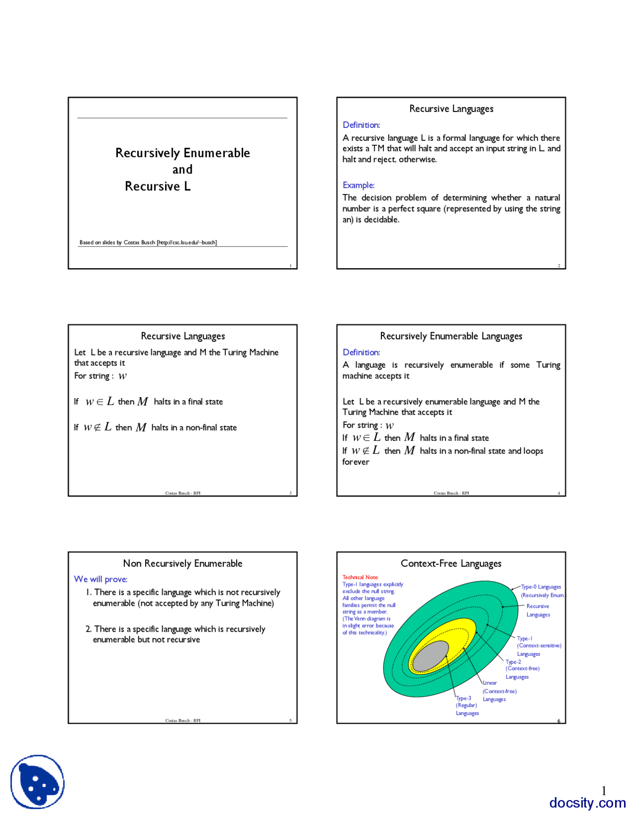 Recursive and Recursively Enumerable Languages-Theory of Automata ...