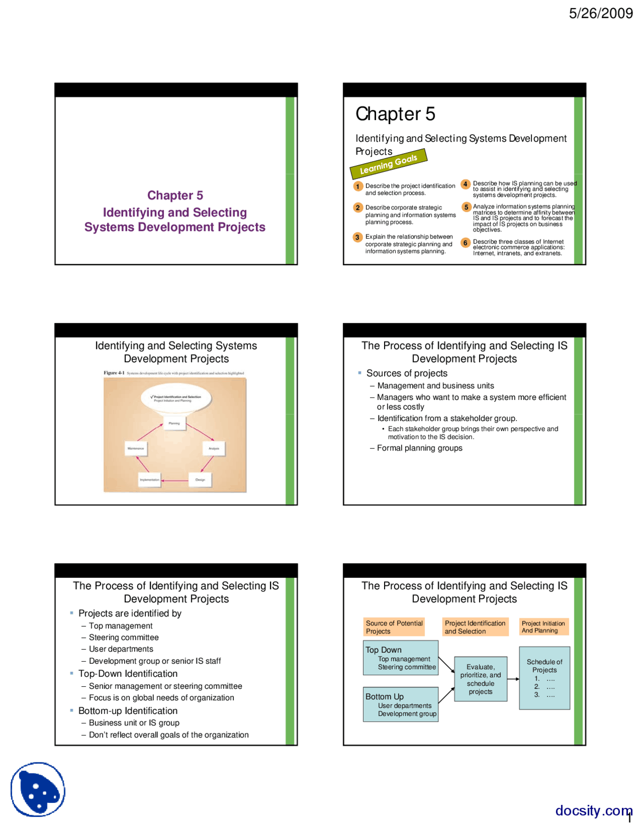 Identifying and Selecting System Development Projects-Information ...
