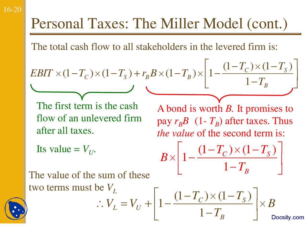 The Miller ModelTaxes and Corporate FinanceLecture Slides Docsity
