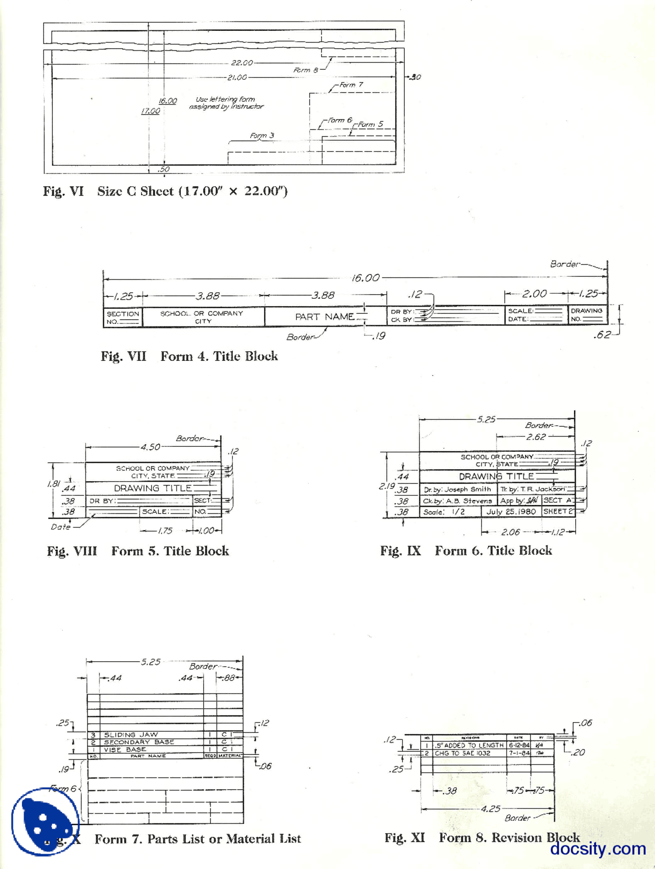 Title BlockEngineering Drawing and GraphicsLecture Handout